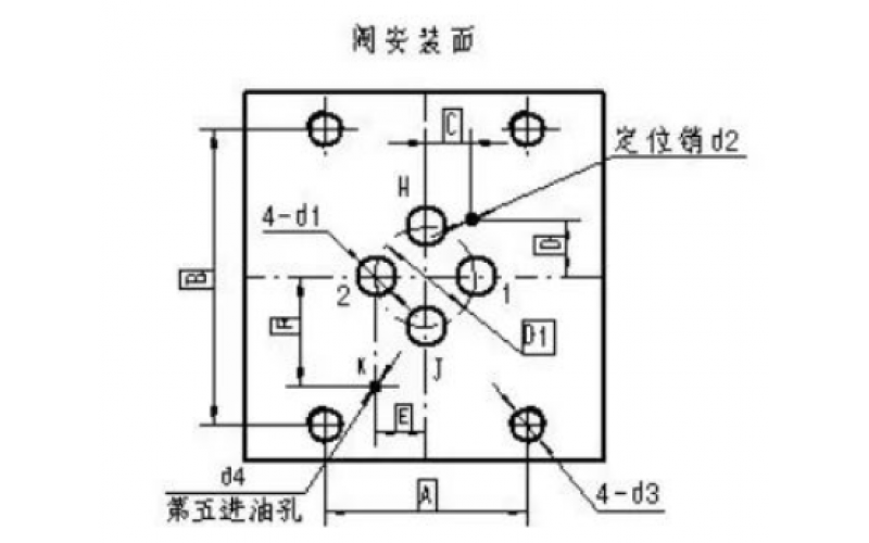 ERQ-300系列伺服阀的漏油问题分析-时博体育在线注册,时博体育（中国）