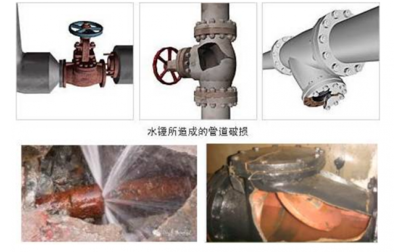 蒸汽主管怎么正确布置疏水点才能有效避免安全隐患知识分享-时博体育在线注册,时博体育（中国）设备