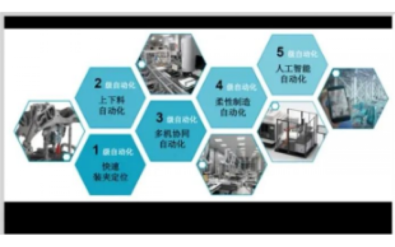 4-20mA到现场总线知识分享-KWZK时博体育在线注册,时博体育（中国）
