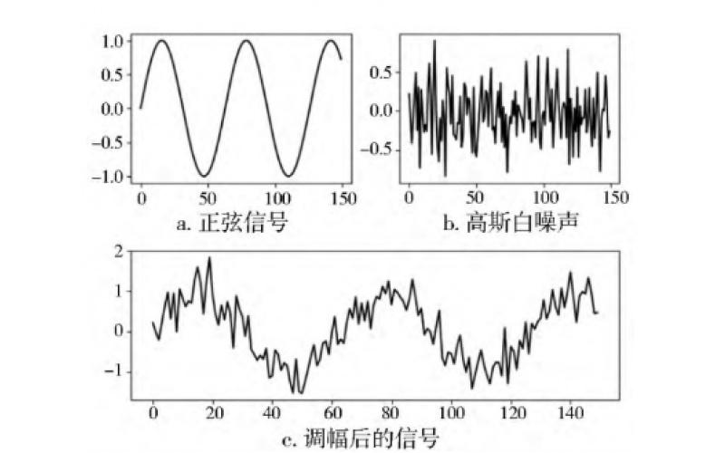 兆瓦级风电齿轮箱高速齿轮断齿失效分析知识分享-时博体育在线注册,时博体育（中国）官网