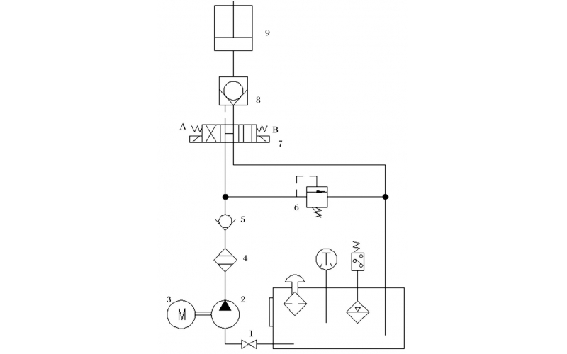 液压控制技术在旋回破碎机中的应用知识（KWZK时博体育在线注册,时博体育（中国）自控）