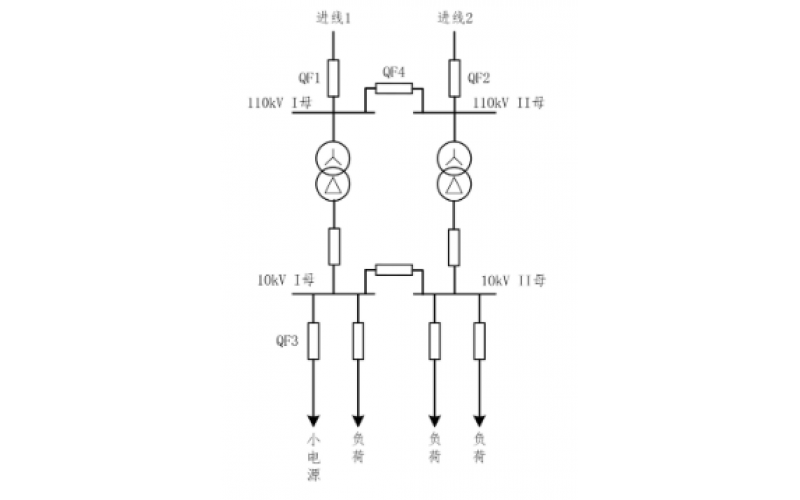 重庆时博体育在线注册,时博体育（中国）-小电源接入对备自投的影响