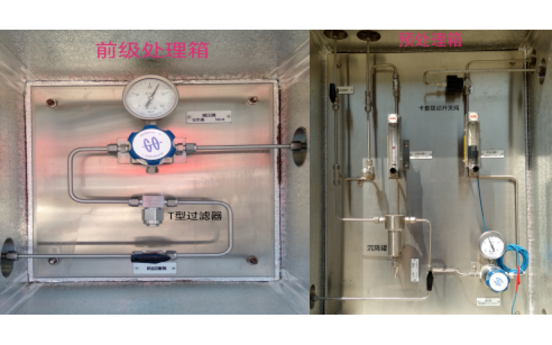 气相色谱分析仪指示为零故障案例分享-重庆时博体育在线注册,时博体育（中国）